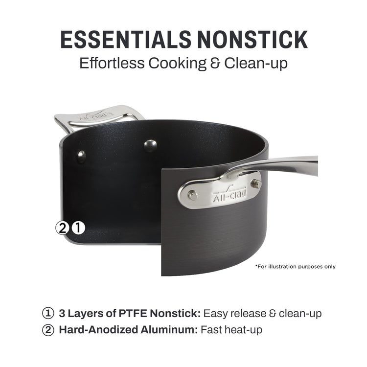 Essentials Hard Anodized Nonstick Roaster with Rack 11x14 Inch Oven Broiler Safe 500F Roaster Pan