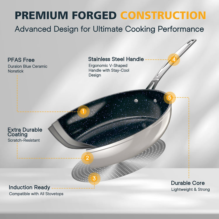 3-Piece 8”, 10”, 12” Forged Lightweight Frying Pan Set