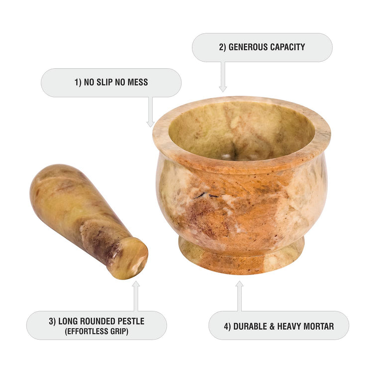 Mortar and Pestle