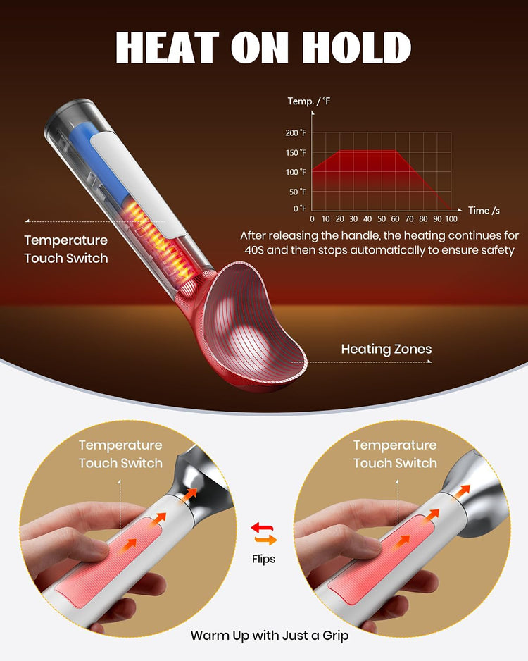 Heated Ice Cream Scoop, Electric heated ice cream scoop that heats up to 158°F for hard ice cream, Easy to use with LED display, IP67 Waterproof Ice Cream Scoop,Easy to clean