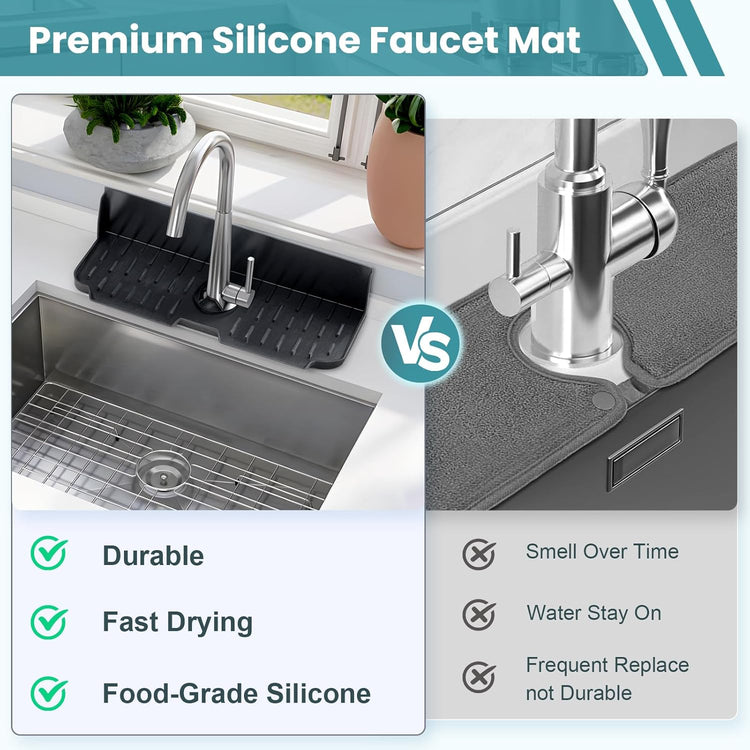 Silicone Kitchen Sink auto Drain Organizer, Kitchen countertop and Sink Splash Guard.Kitchen Sponge Rack and organizing Shelf,Suitable for Cleaning Tools, dispensers, Bottles, Cups (Transparent)
