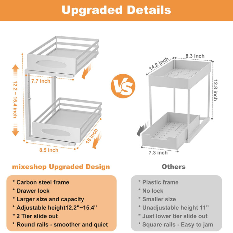 Under Sink Organizer