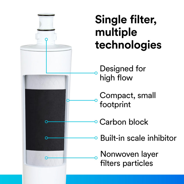 3M High Flow Series Ice Water Filtration System ICE120