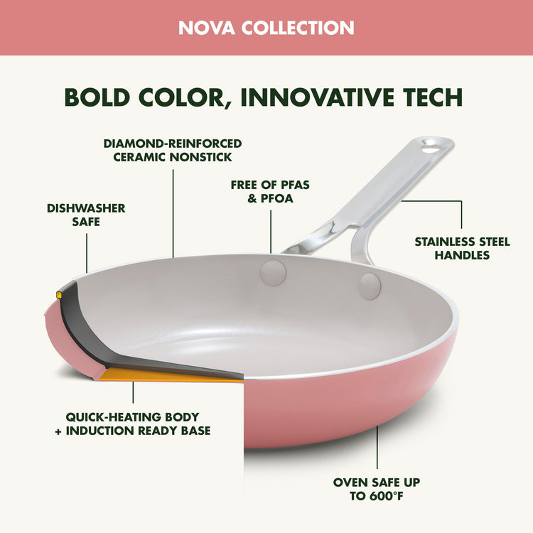 Nova 10” Frying Pan Skillet and 4.37QT Sauté Pan with Lid