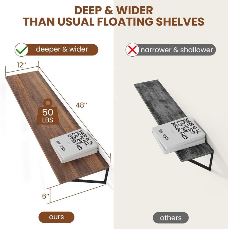 Heimlove 12 Inch Deep Floating Shelves for Wall, 48W x 12D Wood Wall Shelves Set of 2, Walnut Wide Floating Bookshelf for Living Room, Kitchen, Office, Bedroom, with Black Metal Bracke - Walnut