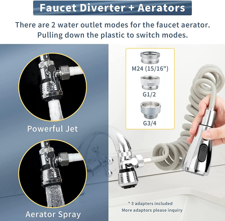 Kitchen Sink Sprayer Hose Attachment for Faucet (7 Count)