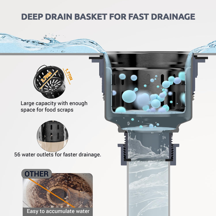 Kitchen Sink Drain Assembly with Removable Deep Basket Strainer