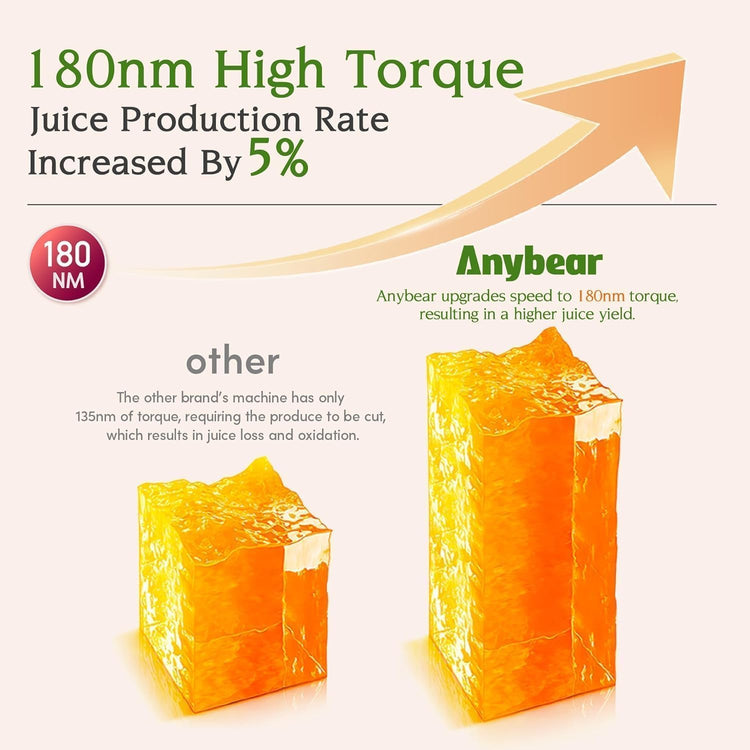 Cold Press Juicer, 200W Slow Masticating Juicer 4.3" Large Feed Chute Fit Whole Fruits Vegetables | Heavy Duty Auger | Tritan Materials | BPA Free | Easy to Clean (Gray)