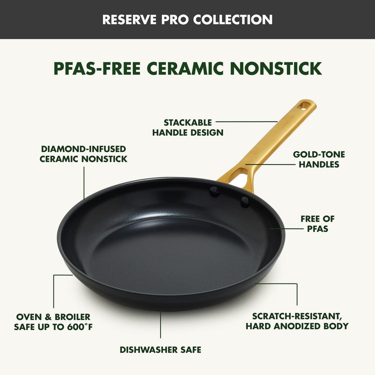 Nonstick Reserve Pro 10 Piece Cookware Set