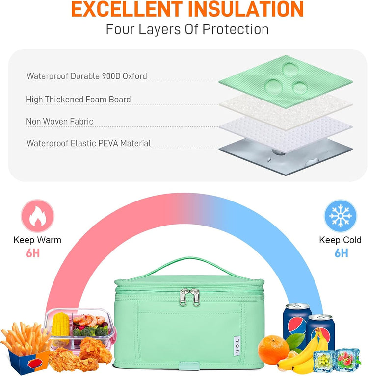 NOL Natural Organic Lifestyle Small Lunch Bag Mini Lunch Box Insulated Lunch Bag for Men/Women Leakproof Cooler Tote Bag Lightweight Nylon Waterproof Lunch Box For Work,Mint green