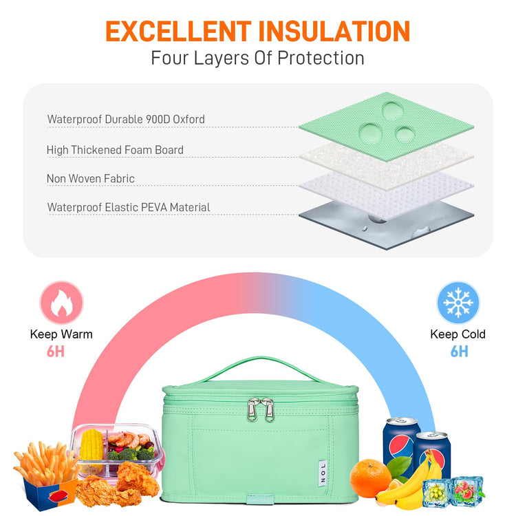 NOL Small Lunch Bag Mini Lunch Box Insulated Lunch Bag for Men
