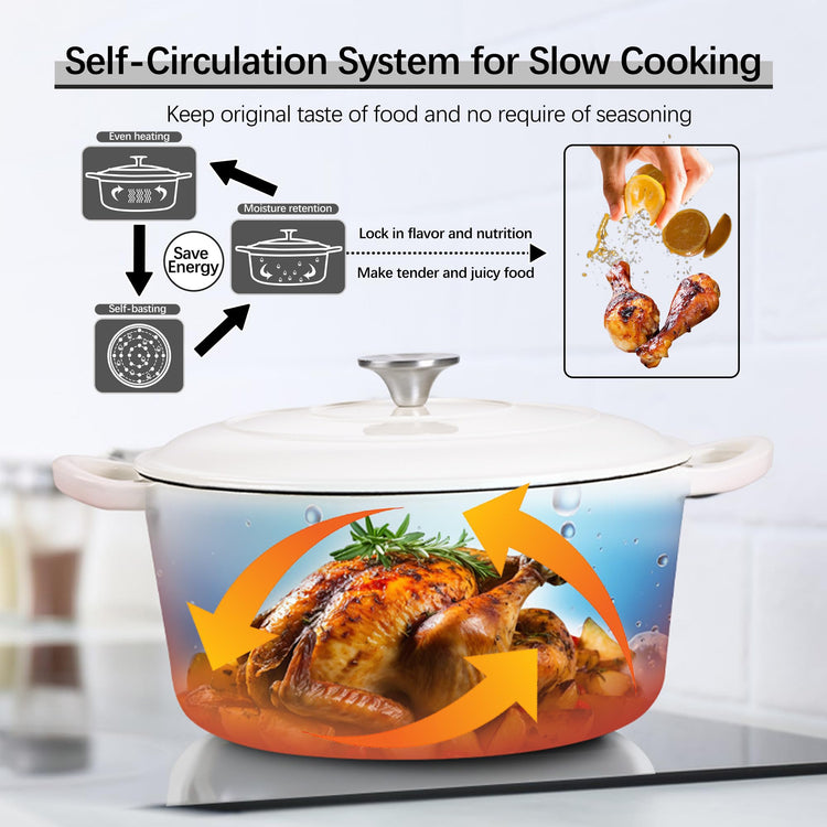 Dutch Oven Pot with Lid