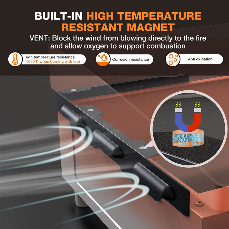 Wind Guards for Blackstone 28" Griddle