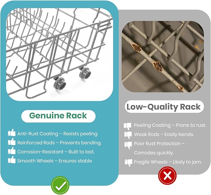 ใ๐ฎ๐ฌ๐ฎ๐ฒ ๐๐ฅ๐๐ง๐๐๐๐ใ DD82-01384A Dishwasher Dishrack Lower rack Parts Assembly (22.5'' D x 20.5'' W inch) - Fit For Samsung DIshwasher OEM Parts DD81-02295A