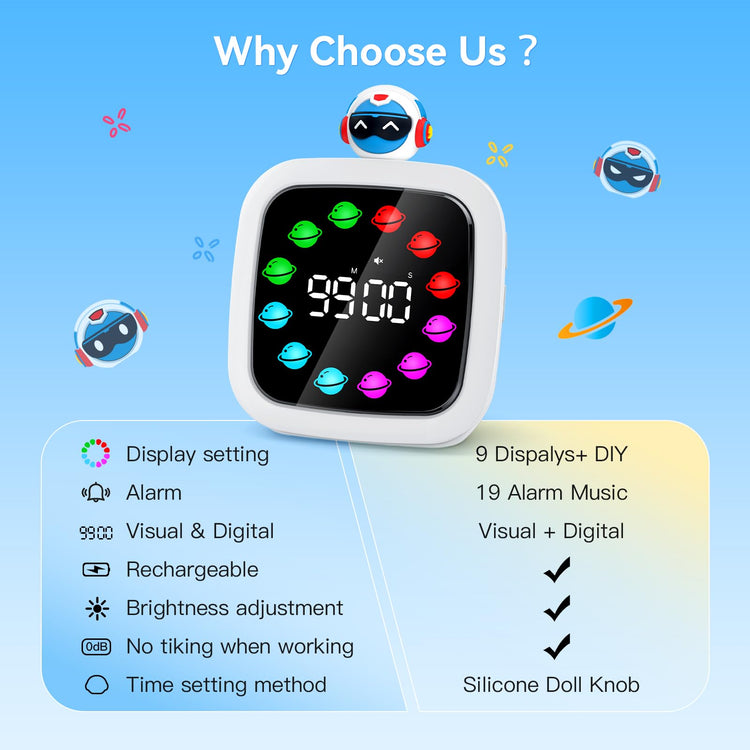 Digital Visual Timer for Kids