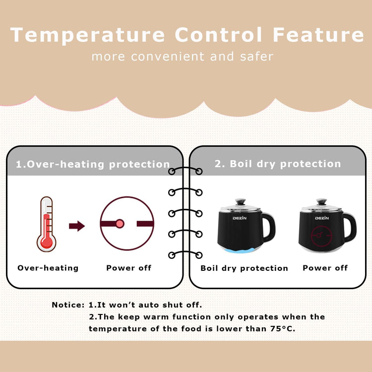 Dezin Hot Pot Electric, Rapid Noodles Cooker, Stainless Steel Electric Pot 1.6 Liter, Perfect for Ramen, Egg, Pasta, Dumpling, Soup, Porridge, Oatmeal with Temperature Control and Keep Warm Function