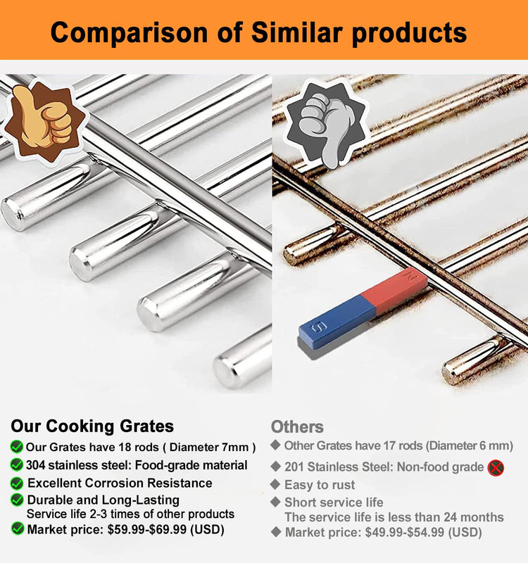 Stainless Steel Grill Grates