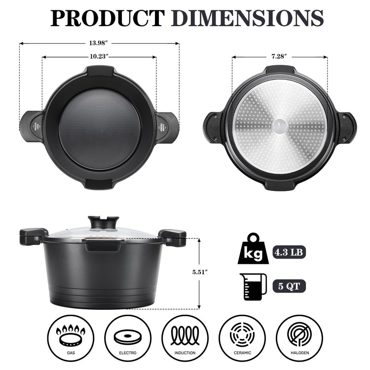 5qt Pasta Pot with Strainer Lid