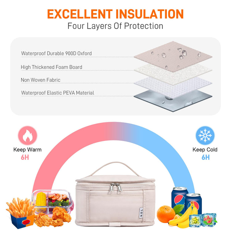 NOL Small Lunch Bag Mini Lunch Box Insulated Lunch Bag for Men