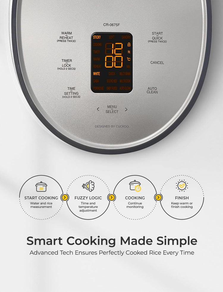 Micom Fuzzy Logic Rice Cooker (6 Count)
