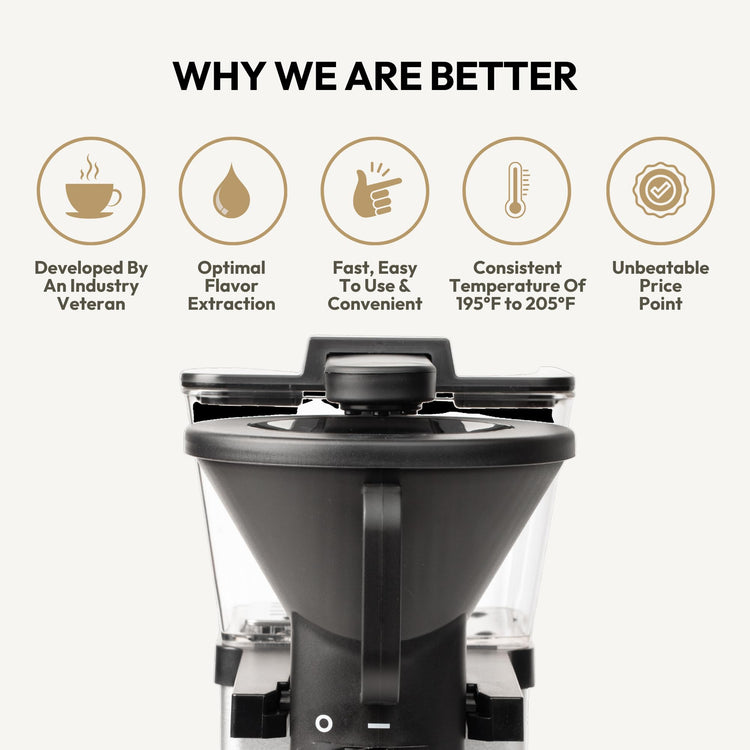SimplyGoodCoffee Coffee Maker