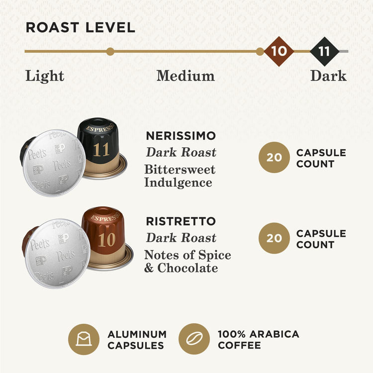 Peet's Coffee, Dark Roast Espresso Capsules Variety Pack, Compatible with Nespresso Original Machine - Intensity 10-11, 40 Count (4 Boxes of 10 Espresso Capsules)