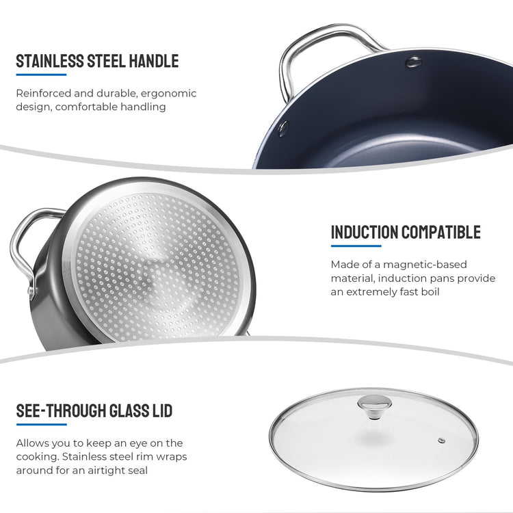 Nonstick Induction Cookware Set
