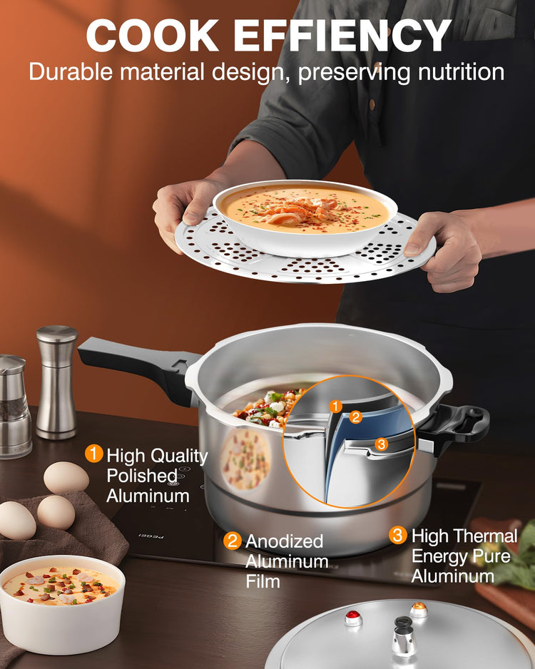8Qt Aluminum Pressure Cooker w