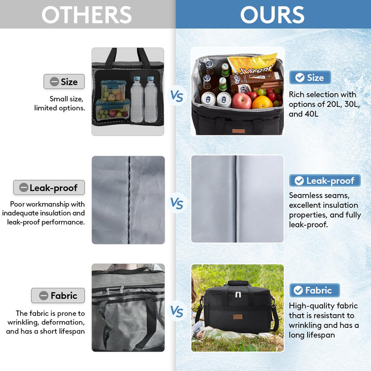 Cooler Bag 30 Cans Collapsible and Insulated Large Lunch Bag Leakproof Soft Cooler Portable for Camping (30 Count)