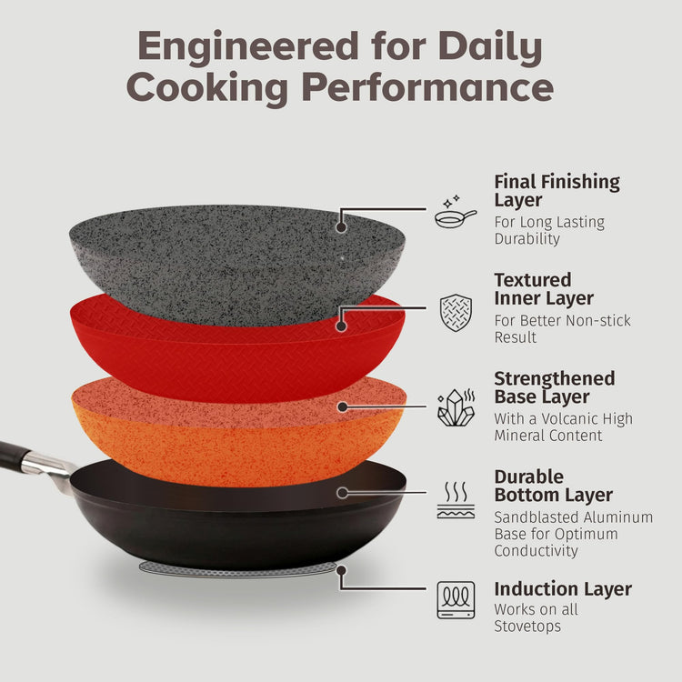 Ceramic Frying Pan