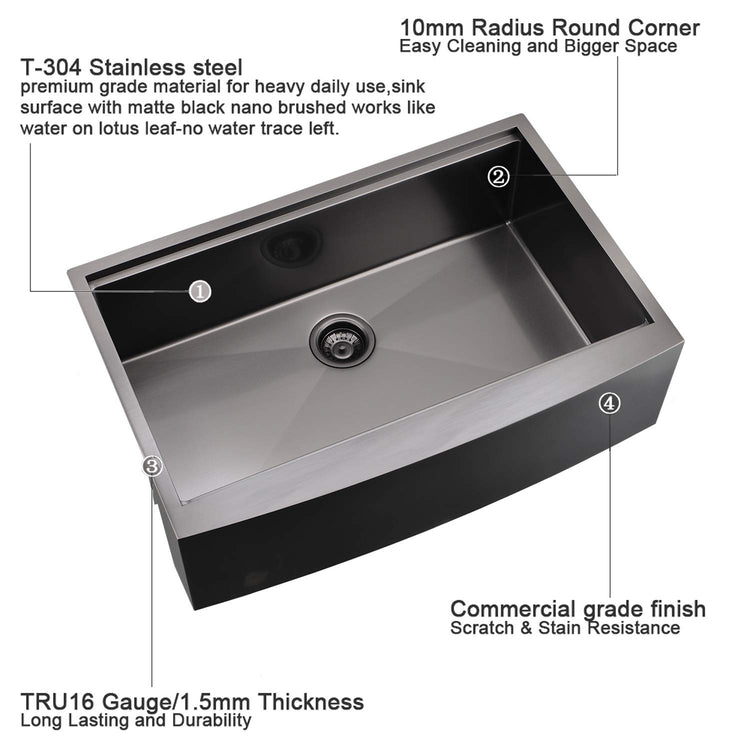 33 Inch Black Farmhouse Sink Workstation