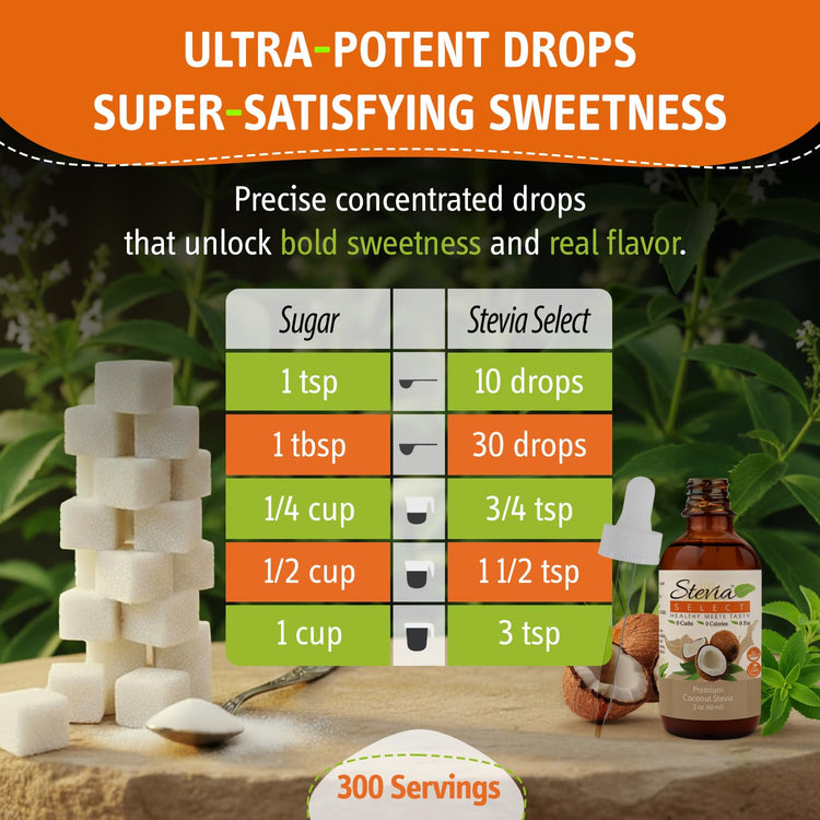 Coconut Flavored Liquid Stevia (2 Fl Oz)