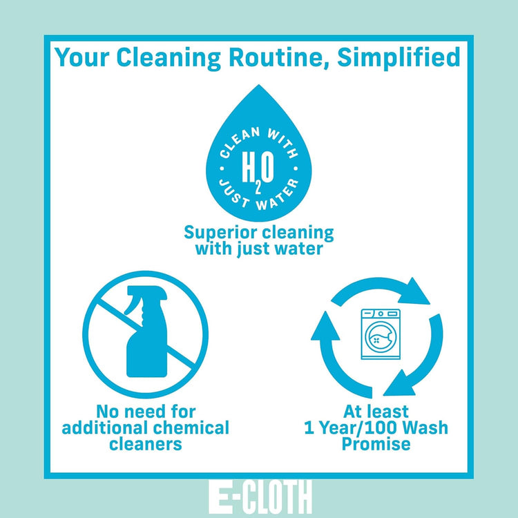 Reusable Paper Towels Replacement Cloths (4 Count)