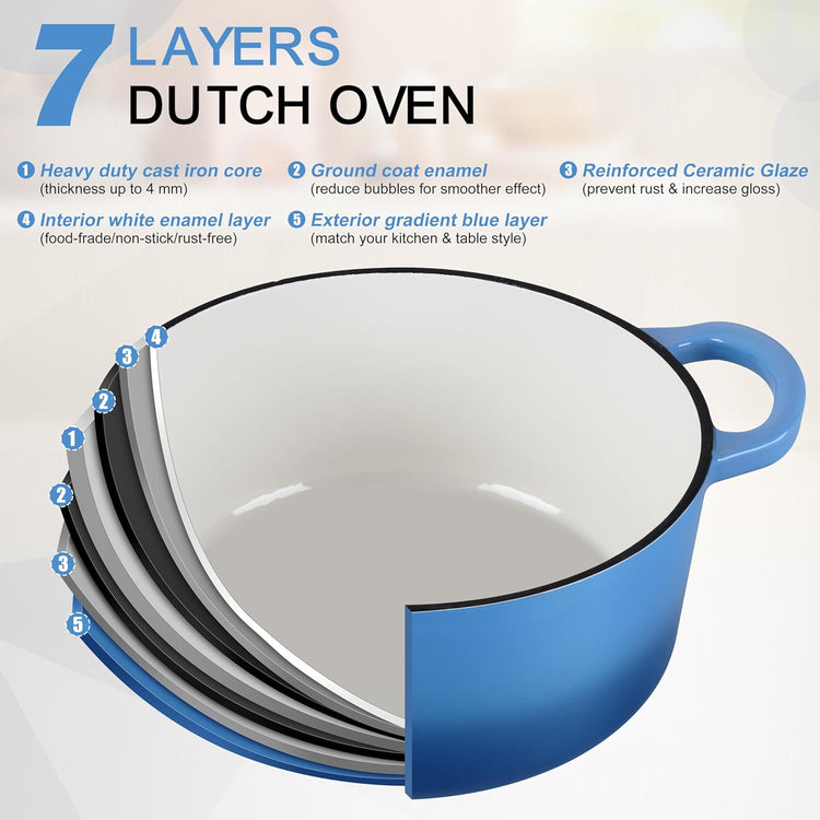 Small 3 Quart Dutch Oven, HaSteeL Round Cast Iron Cooking Pot with Lid, Nonstick Enameled Cookware for Sourdough Bread Baking Roasting Stewing Braising Frying, Heavy Duty & Oven Safe 500℉, Blue - Nestoria