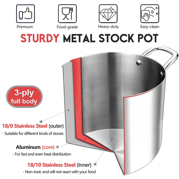 12 Quart Tri Ply Stainless Steel Stock Pot