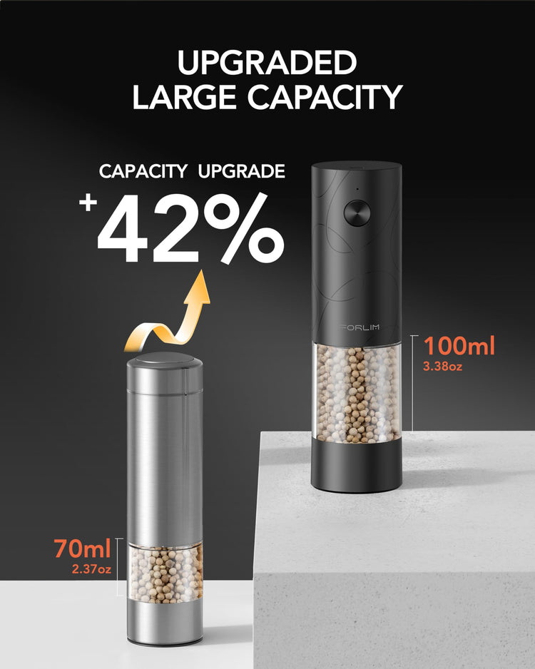 Electric Salt & Pepper Grinder Set (2 Count)