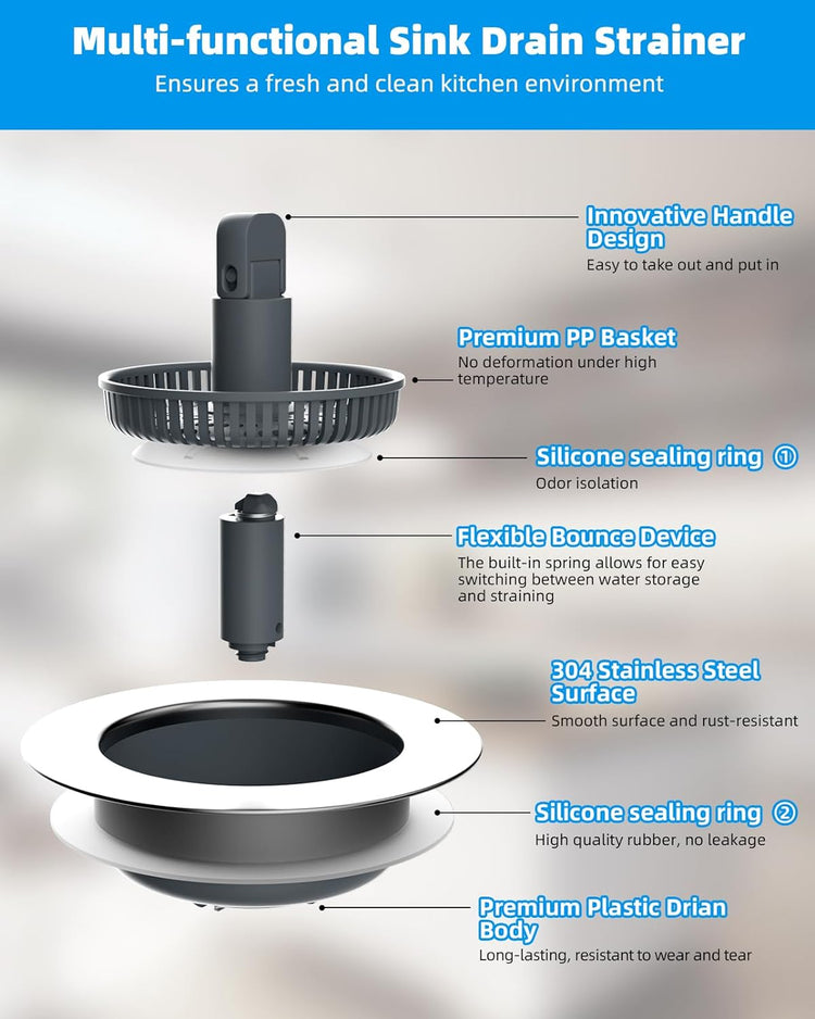 Hibbent 3 in 1 Kitchen Sink Drain Strainer and Stopper Combo, Chrome Stainless Steel Wraped Shell, Anti-Clogging Basket Strainer with Foldable Handle for US Standard 3-1/2" Drain