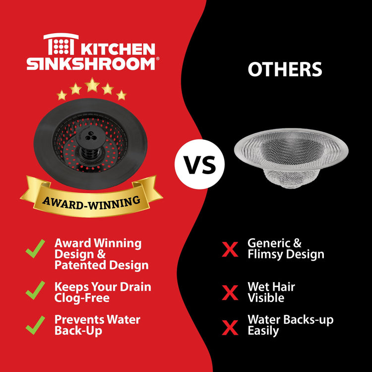 Kitchen SinkShroom Clog