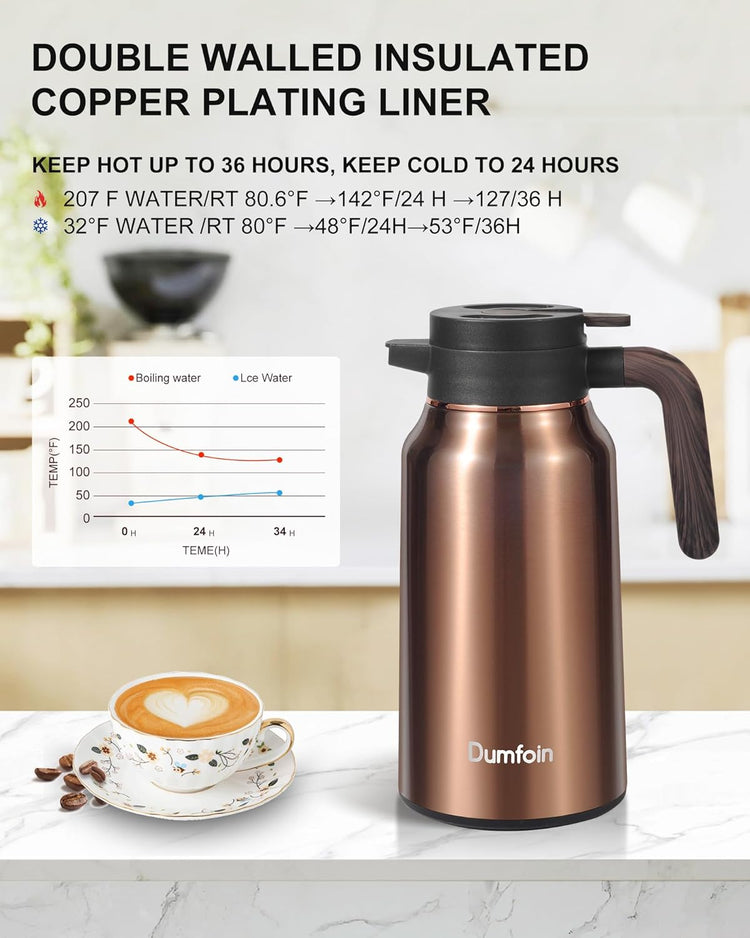 Premium Thermal Coffee Carafe, Stainless Steel, Double Wall Insulated, Hot and Cold Beverage Server