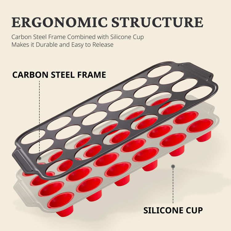 Silicone Mini Muffin Pan with Metal Frame