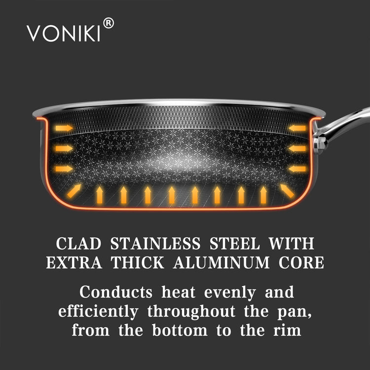 Hybrid Tri ply Stainless Steel Cookware Set Oven Safe