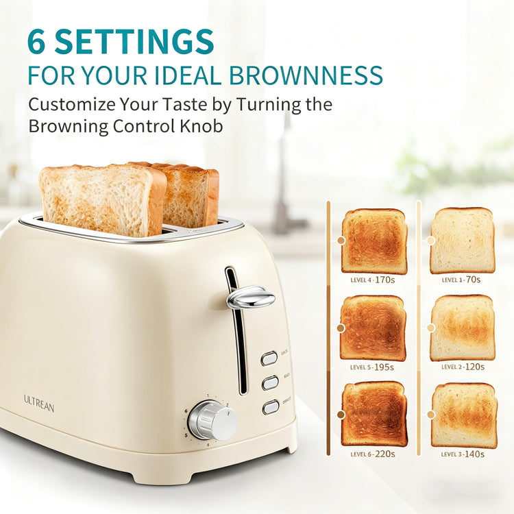 Toaster 2 Slice with Extra