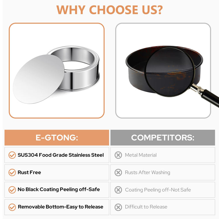 9 Inch Cake Pan