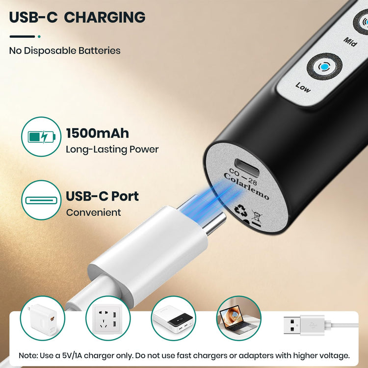 Milk Frother Handheld Rechargeable