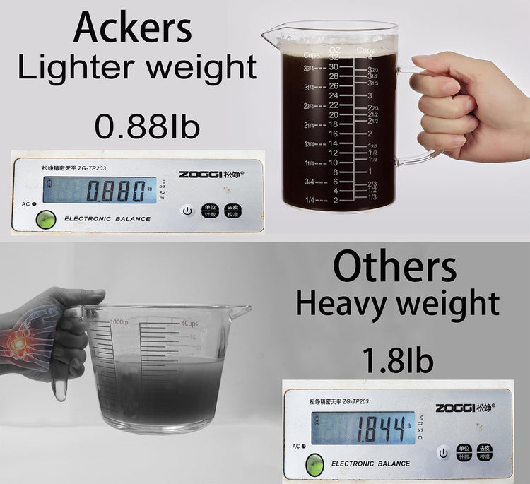Ackers Etched Graduated Glass Measuring Cup