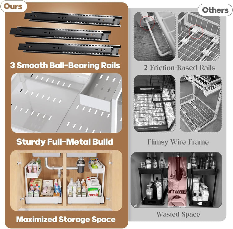 Expandable Under Sink Organizer with 3 Ball-Bearing Slide Rails, 2-Tier Pull-Out Under Cabinet Storage Shelf for Kitchen & Bathroom, Height-Adjustable Slide-Out Cabinet Drawer (White, 1-Pack)