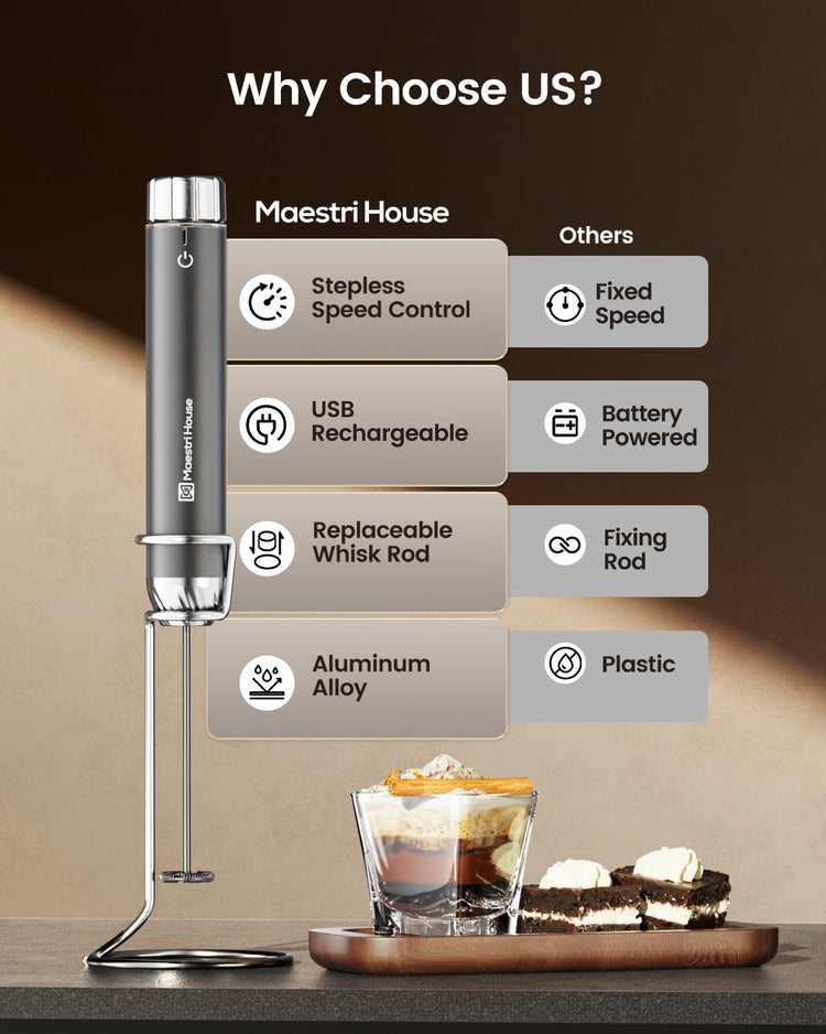 LunaFro Max Rechargeable Milk Frother
