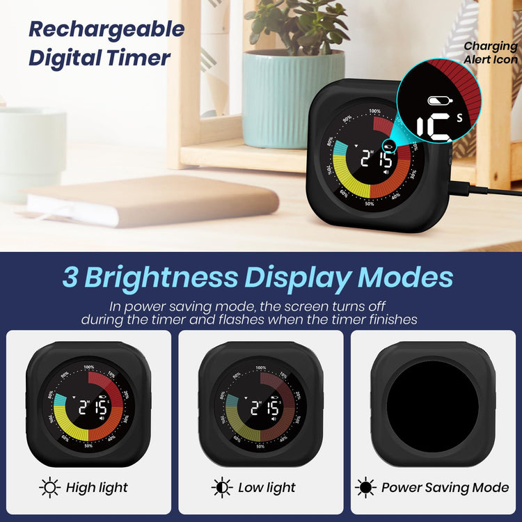 Visual Timer for Kids (2 Count)