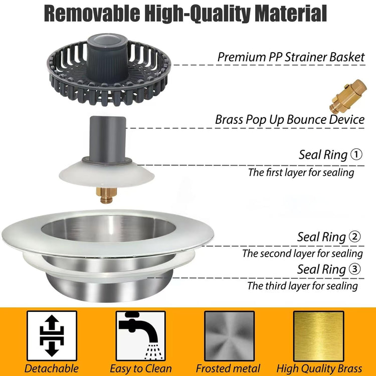 Kitchen Sink Drain Strainer