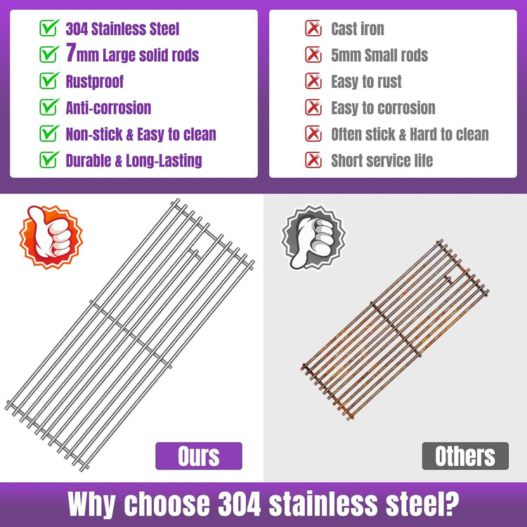 Cooking Grids for Bull Grill Replacement Parts,5 Pack Grill Grate for Bull 57569, Bull 57568,for 5 Burner Brahma Lion Premium 40-Inch Grills L90000 90000Grill Grates
